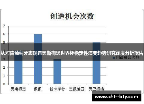 从对阵葡萄牙表现看奥斯梅恩世界杯稳定性演变趋势研究深度分析报告