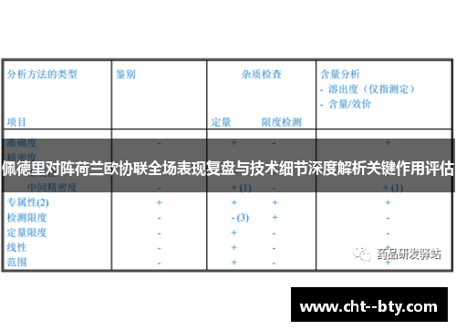 佩德里对阵荷兰欧协联全场表现复盘与技术细节深度解析关键作用评估