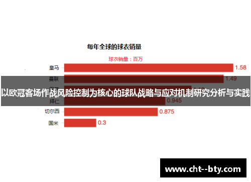 以欧冠客场作战风险控制为核心的球队战略与应对机制研究分析与实践